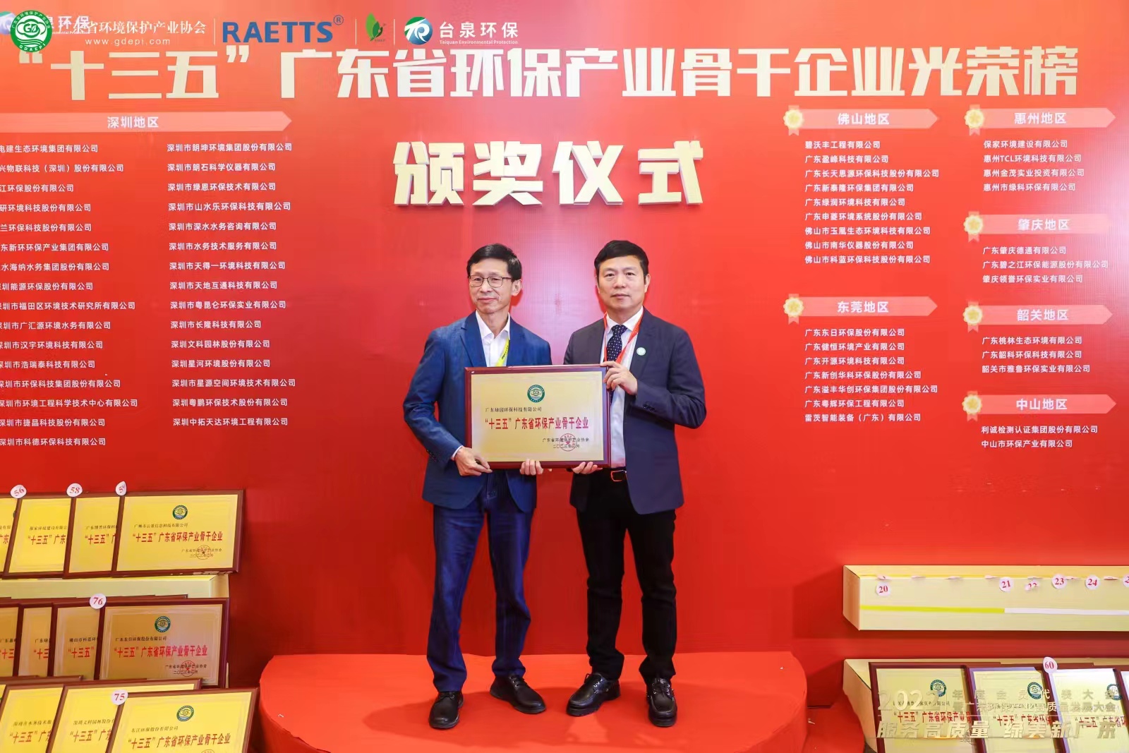 喜訊|熱烈慶祝我司獲評“十三五”廣東省環保產業骨干企業